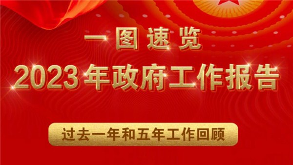 一圖速覽2023年政府工作報(bào)告