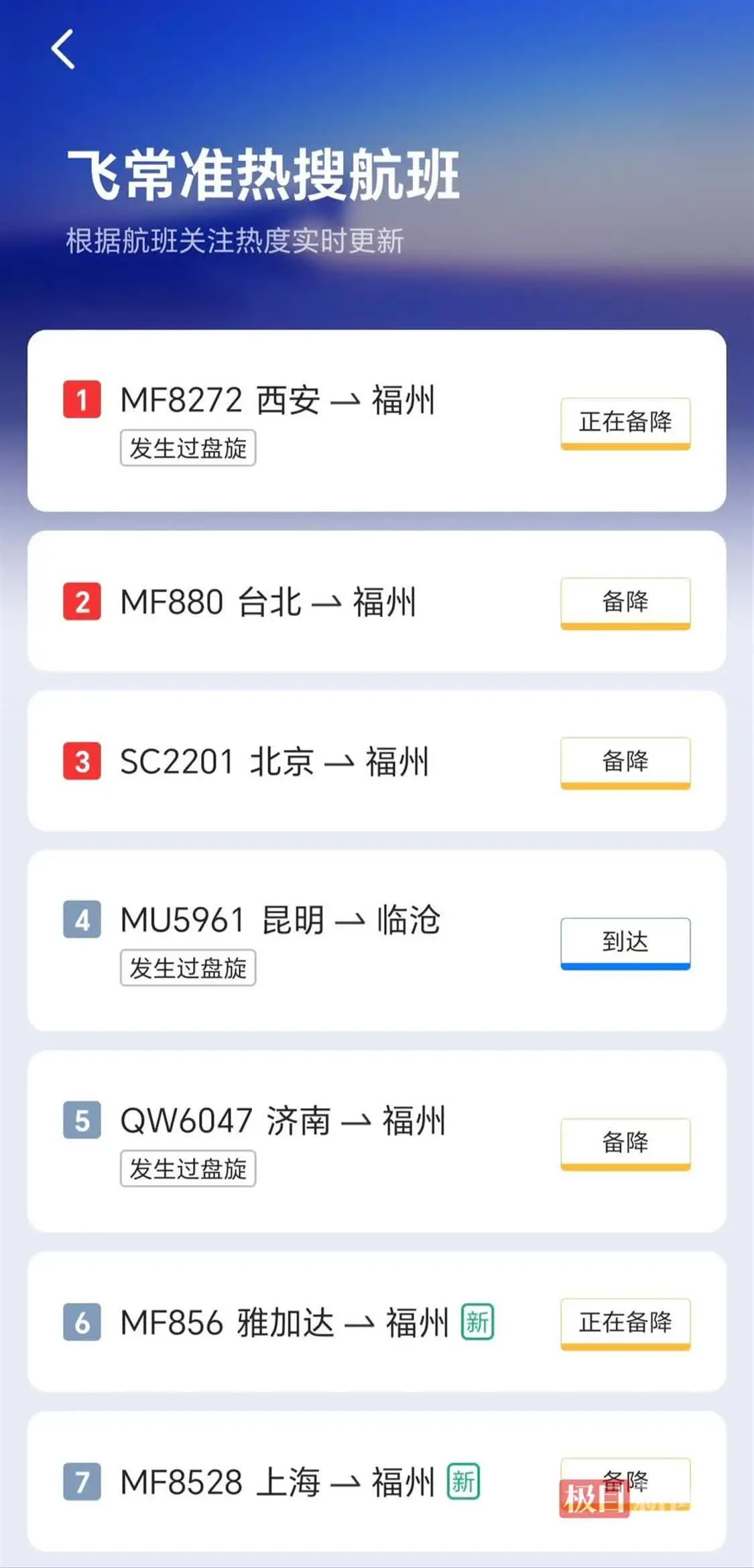 飛常準(zhǔn)APP熱搜航班顯示，多個(gè)航班發(fā)生備降