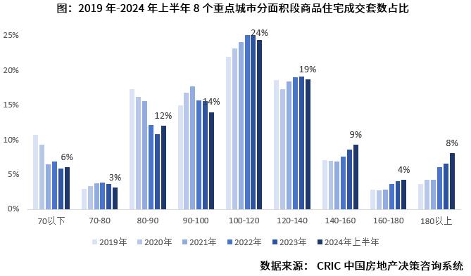 中海時光之境