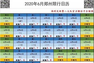  注意!鄭州端午節(jié)期間機(jī)動(dòng)車限行調(diào)整